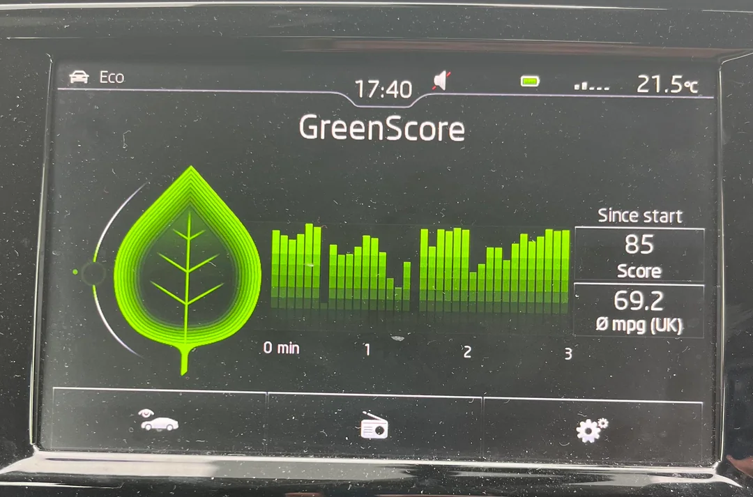 GreenScore
